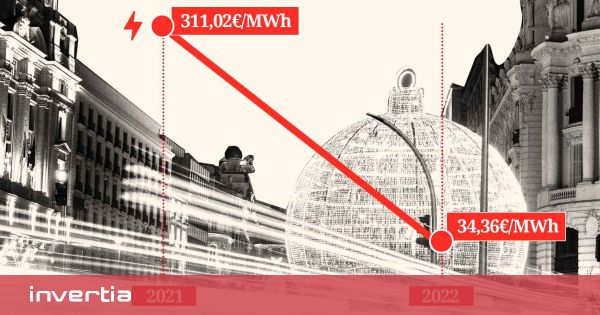 1671869406 de los mas de 300 eurosMWh de 2021 a los