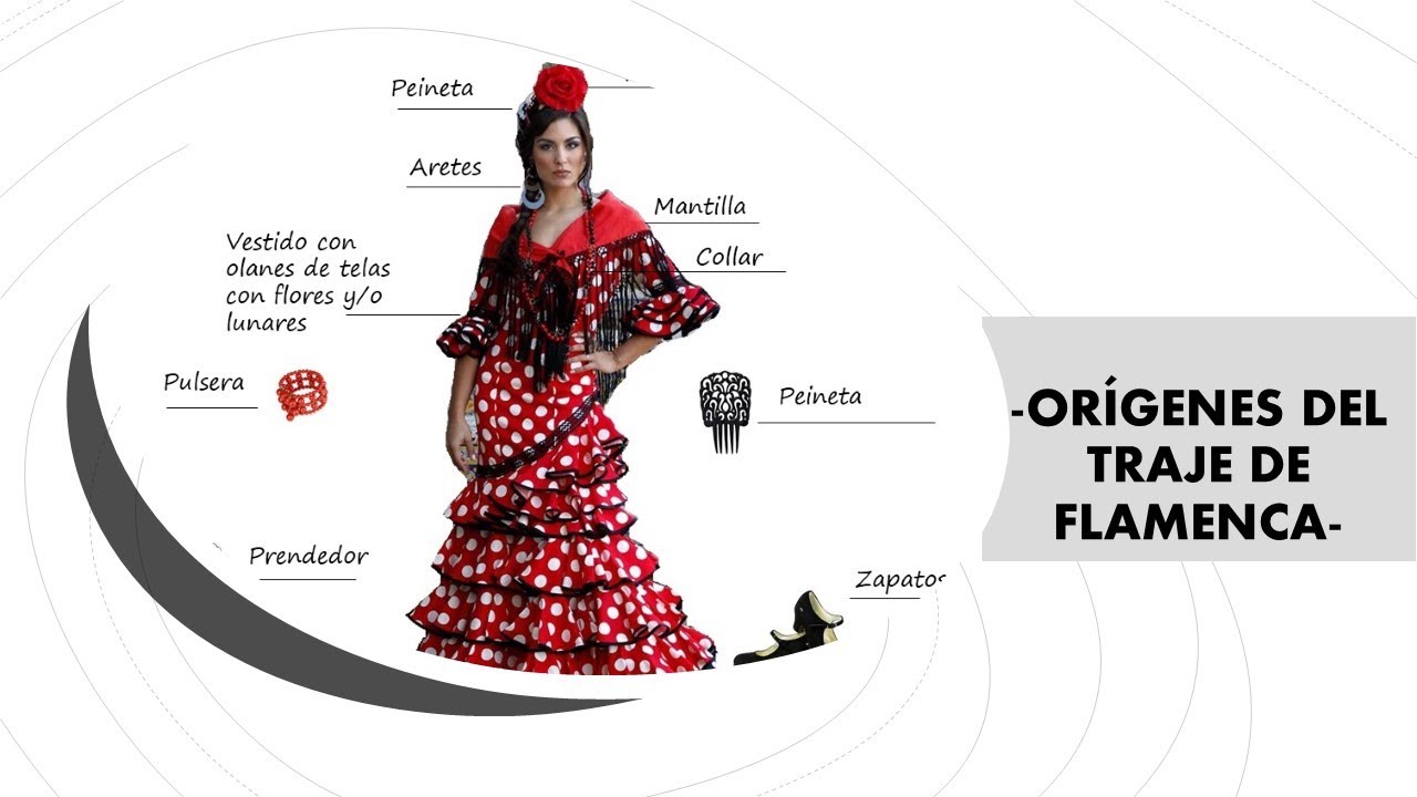 Origenes y datos curiosos del Traje de Flamenca